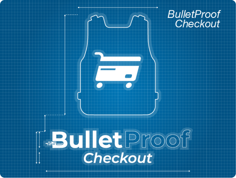 Chargeback Protection at checkout